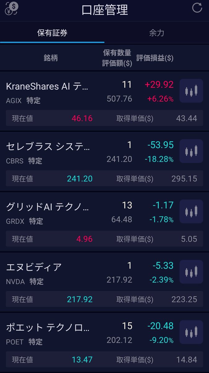 投資家✨✨ tweet media