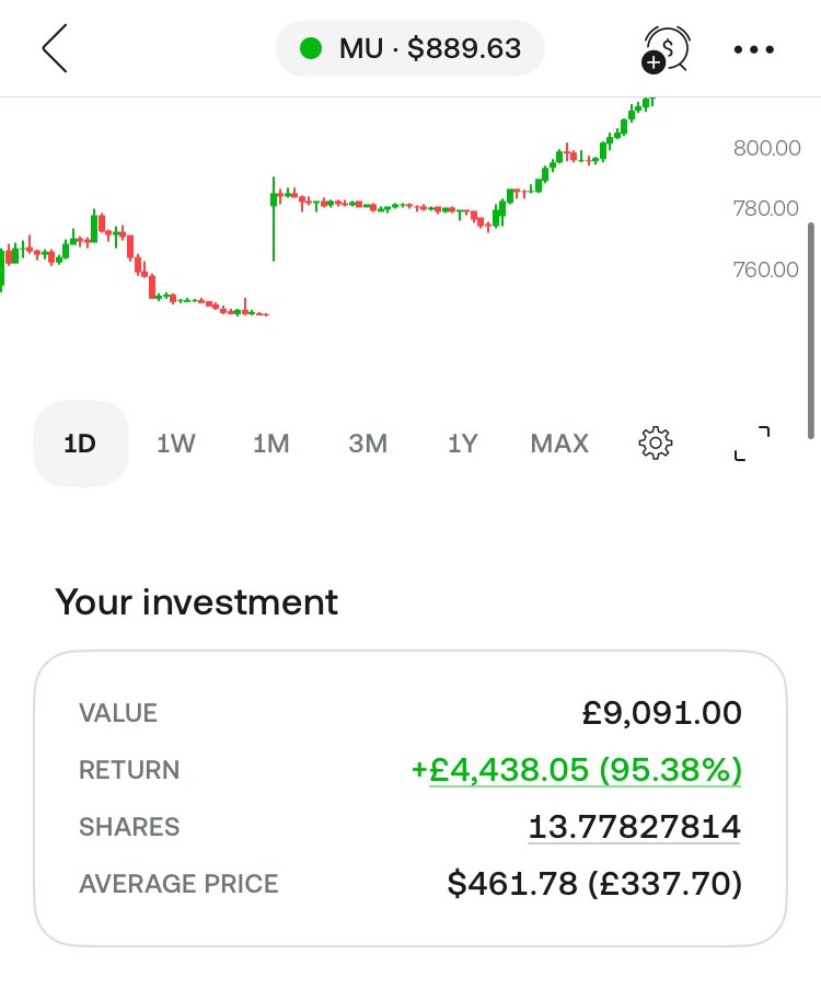 InvestingwithAL £144k tweet media