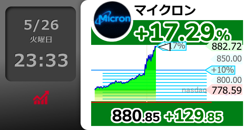 かめ tweet media