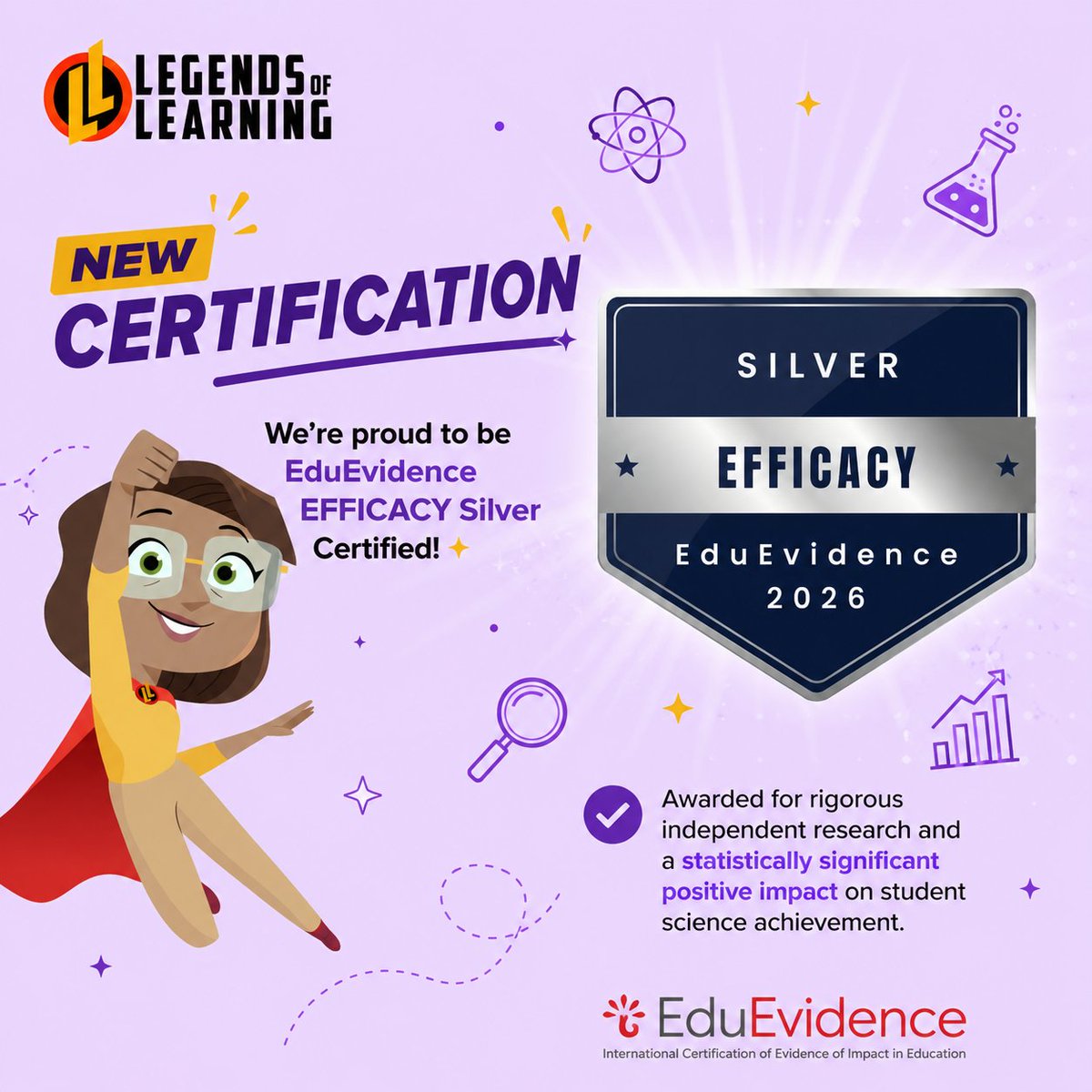 Legends of Learning tweet media