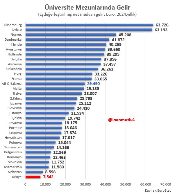Müller tweet media