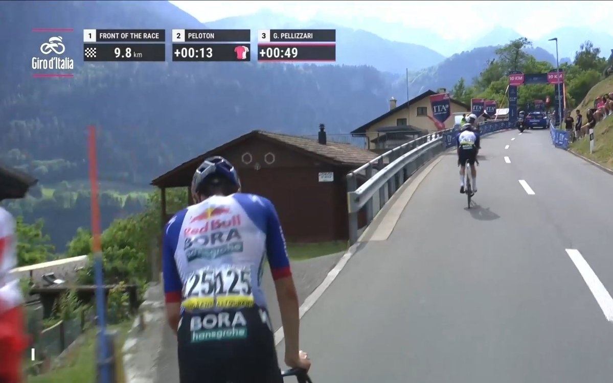 Streams de Ciclismo tweet media