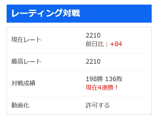るーつちゃん tweet media