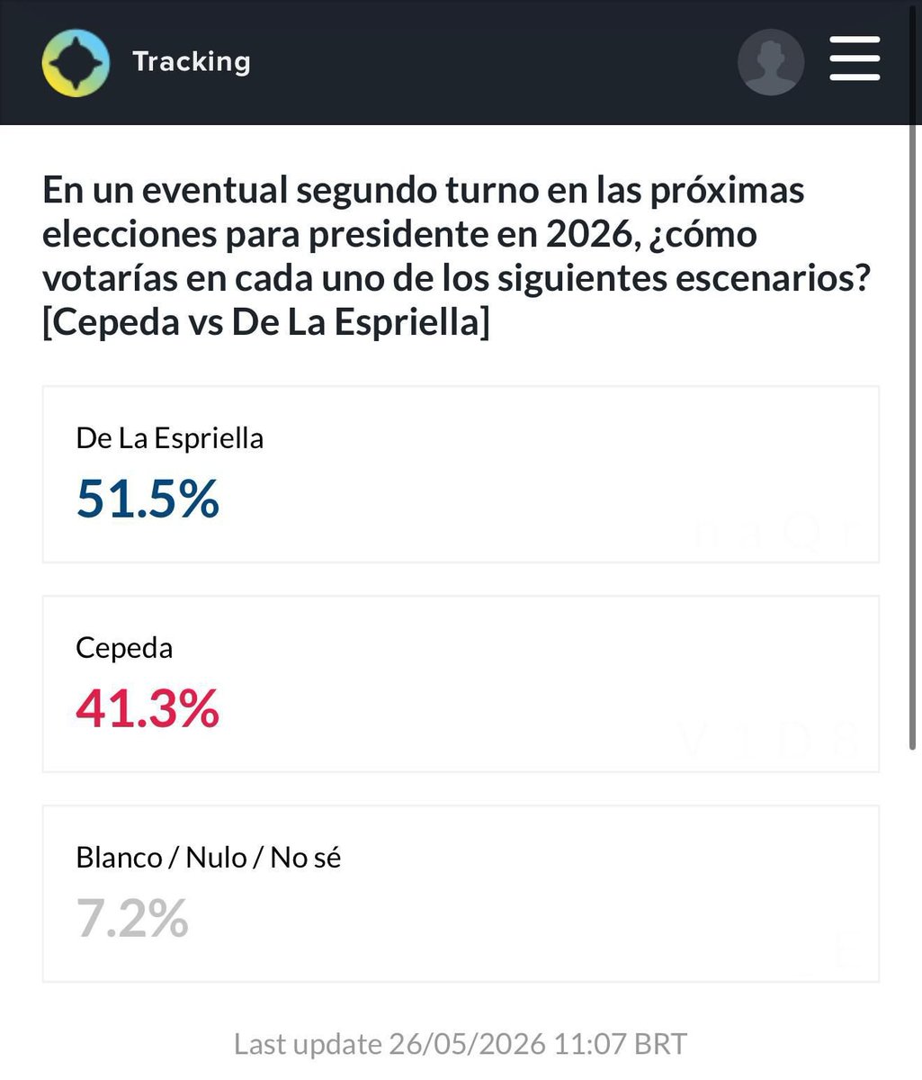 Santiago Giraldo tweet media