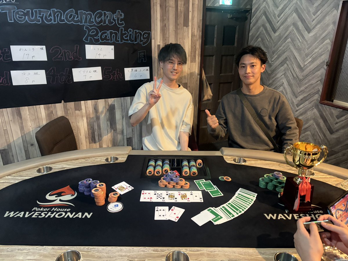 本日のvolcano?? 結果は、、、 ? basyun 様 ? こうき 様 ? よしき 