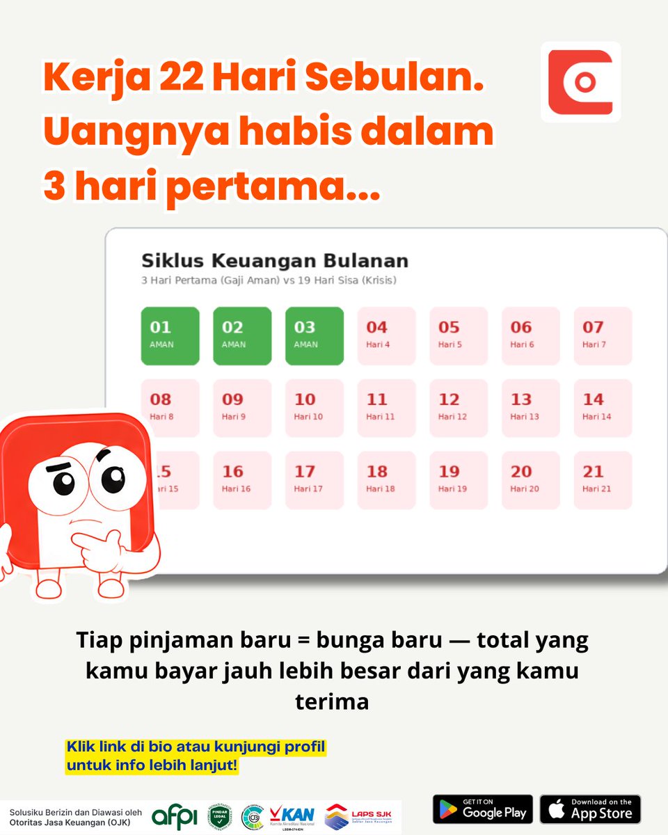 Solusiku_id's tweet photo. Kerja keras 22 hari sebulan... tapi uangnya habis dalam 3 hari pertama. Familiar? Kamu nggak sendirian. Ini yang disebut Siklus Keuangan Bulanan .

3 hari pertama terasa aman, sisanya? Krisis.
Dan yang bikin makin berat:
Tapi tenang, Solusiku hadir dengan bunga yang jelas, proses cepat, dan sudah berizin OJK. 💚

Kelola keuanganmu lebih bijak mulai sekarang!

#LangkahSolusiku #Fintech #PartnerFinancialMu #Pindar  #Solusiku #PinjamanAman
