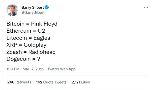 Digital Asset Investor tweet media