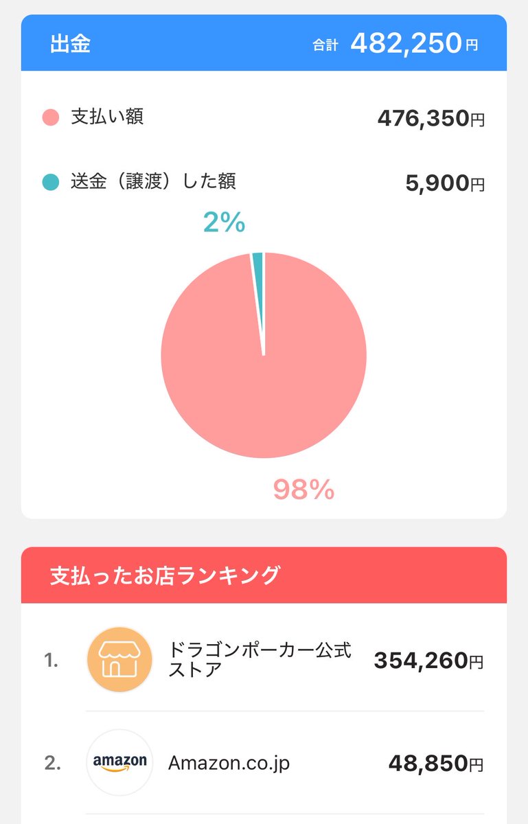 アクビちゃん tweet media