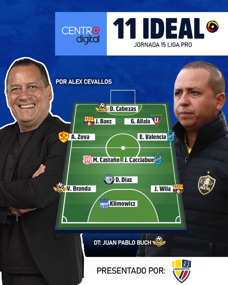 radiocentroec's tweet photo. #11IDEAL | Los cracks de esta jornada 15 Liga Pro 2026. Estos son los jugadores que destacaron por @alex_cevallos2 https://t.co/mgMpcyIjlk