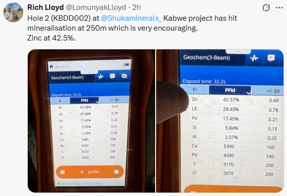 Oilplayer2009's tweet photo. #SKA @Shukaminerals_  (3.1p) very likely given recent BONANZA grades from their 100% owned Kabwe Zinc/Lead mine that the in ground resource value will increase to $6 BILLION 

'The Market' currently places a £3.9m valuation on the entire company - therein lies the opportunity https://t.co/DXja43enqW