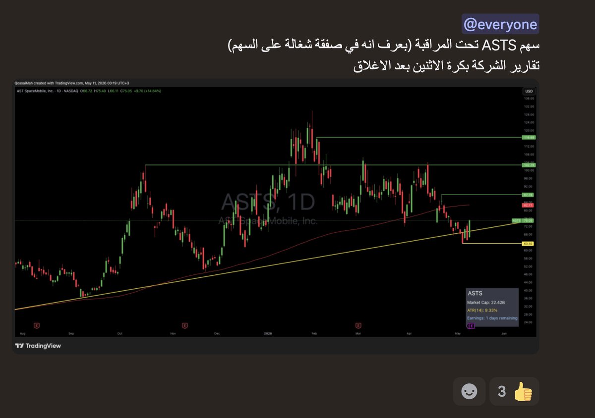 Qossai.Stocks tweet media