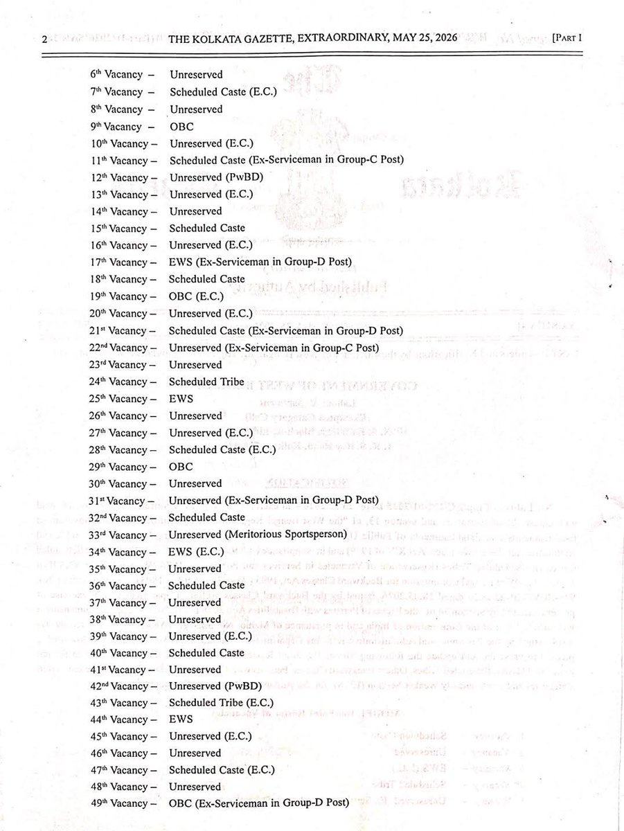 100 point roster for govt vacancies under WB Govt UR 55% OBC 7% SC 22% ...