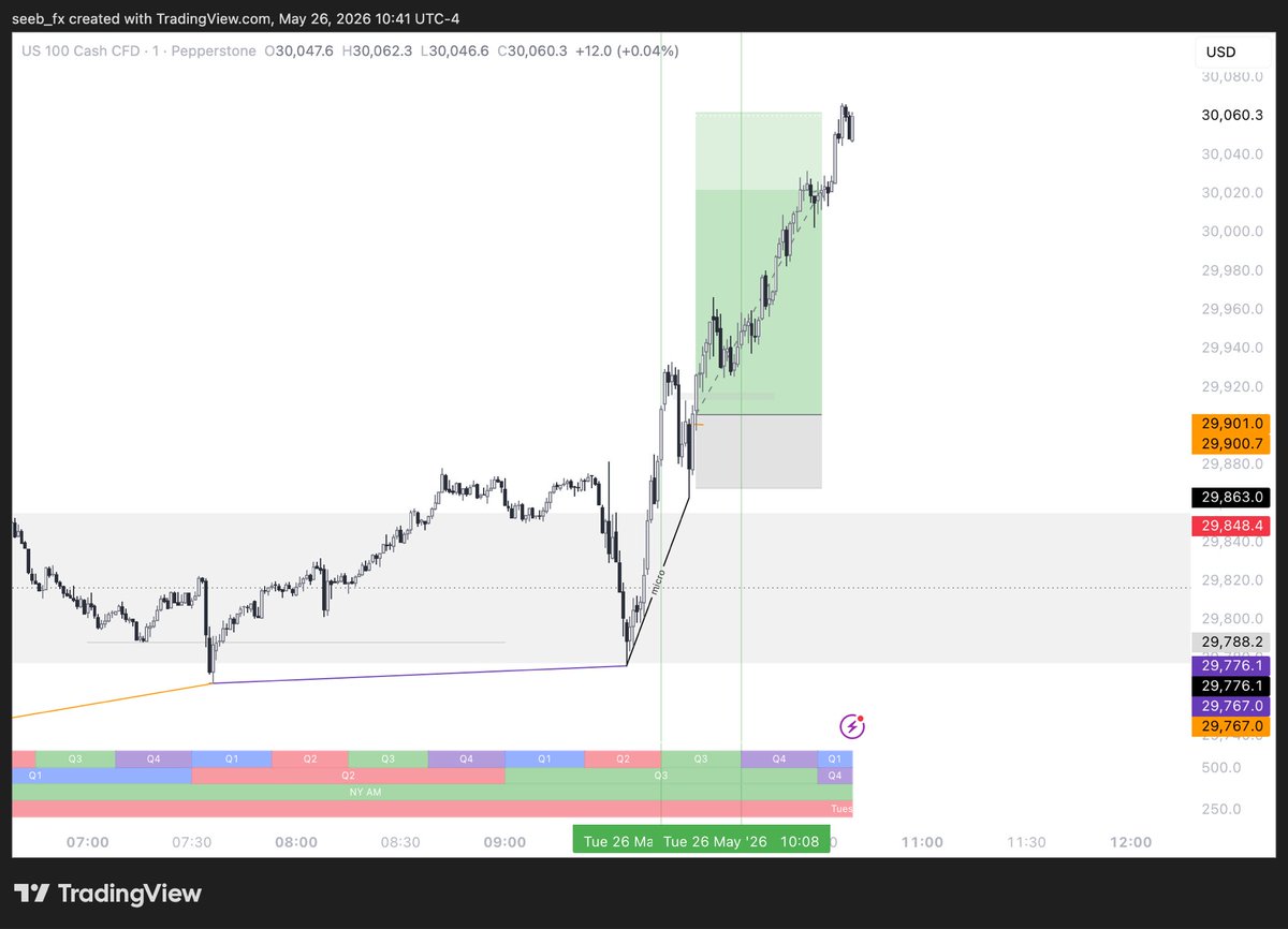 Seeb | Trades ⏳ tweet media