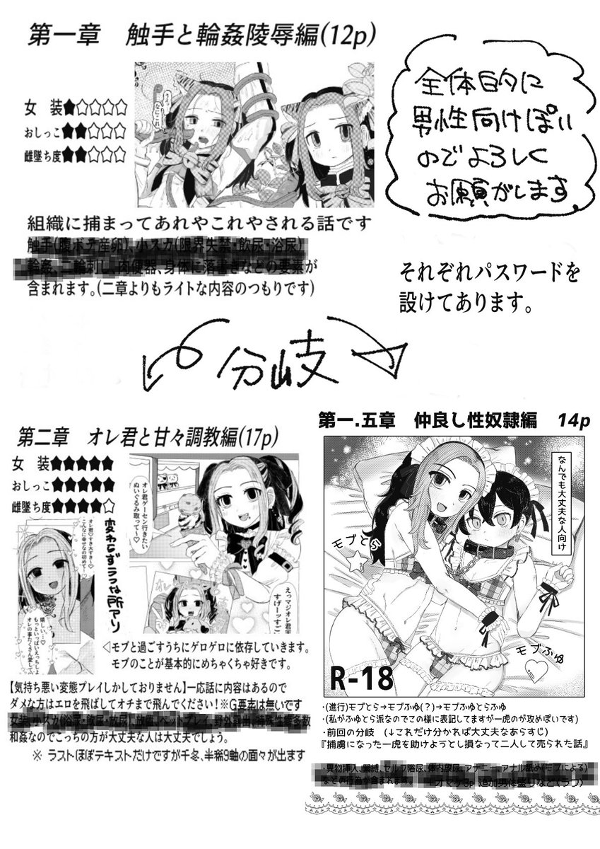 craftginger223's tweet photo. 大分経ちましたがお疲れ様でした卍
オマケぽい物が描けたら公開しようと思ってたら時間がかかってしまいました(結局時間が取れなくてラフです💦)
いけそうな方だけツリーのリンクからどうぞ〜！
#mobrv卍 https://t.co/KzzlLwLZ59
