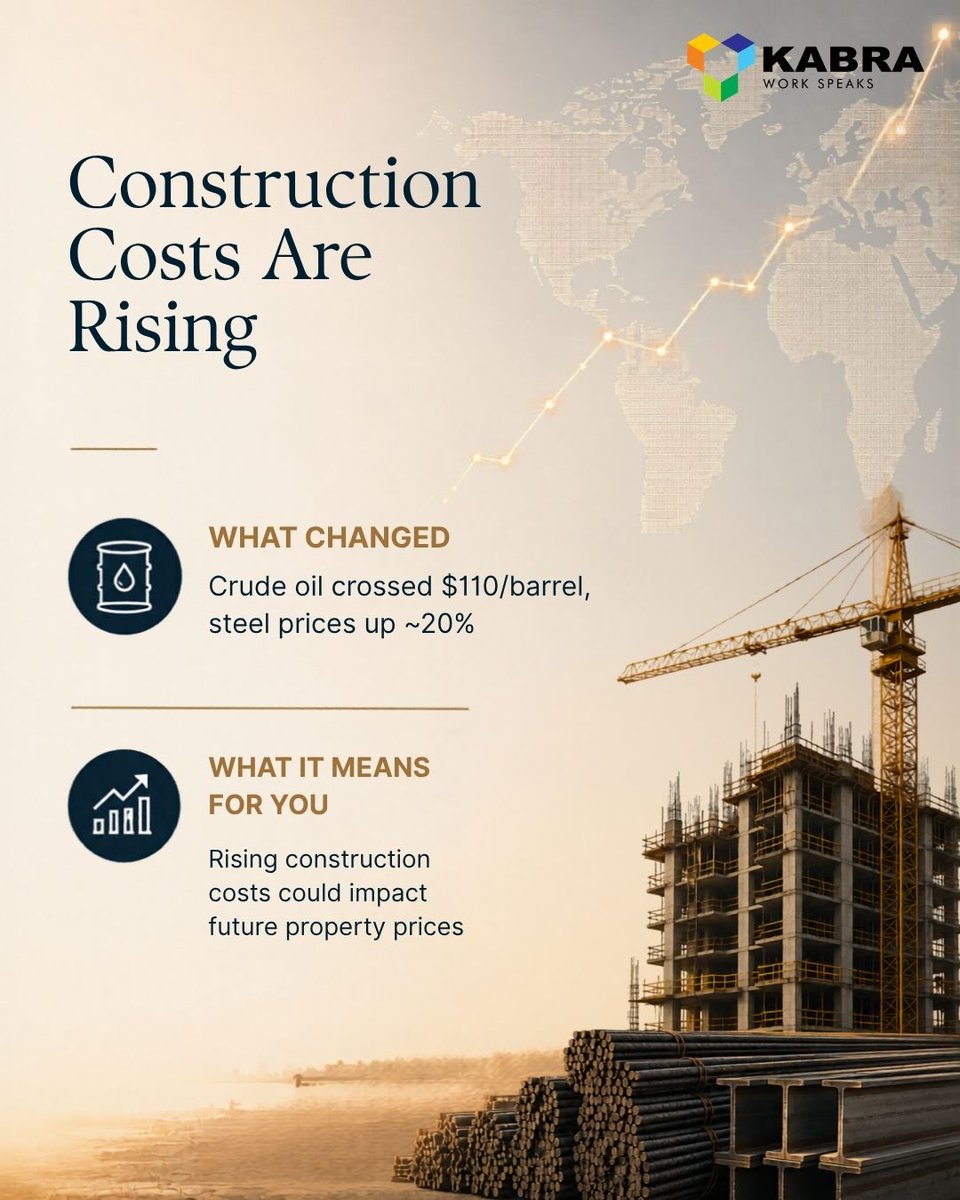 Kabra_Group's tweet photo. #Globaltensions are reshaping #Mumbairealestate.
Strong demand, rising aspirations, &amp; long-term confidence continue to keep the #market moving forward.
From rising #constructioncosts to changing buyer trends, here’s what every #homebuyer &amp; #investor should know right now. #pmmodi https://t.co/UahpboN22q