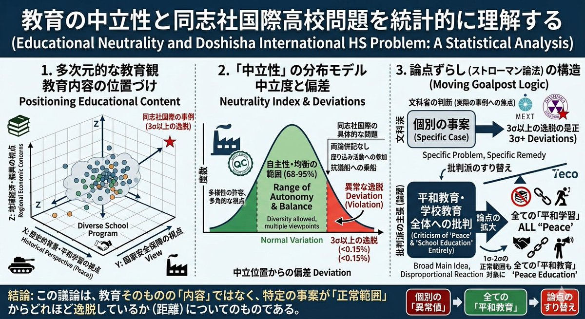 分電でんこFC(電力・エネルギー業界応援) tweet media
