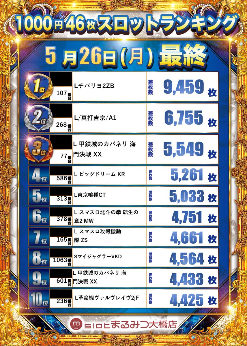 スロットまるみつ大橋店【公式】 tweet media