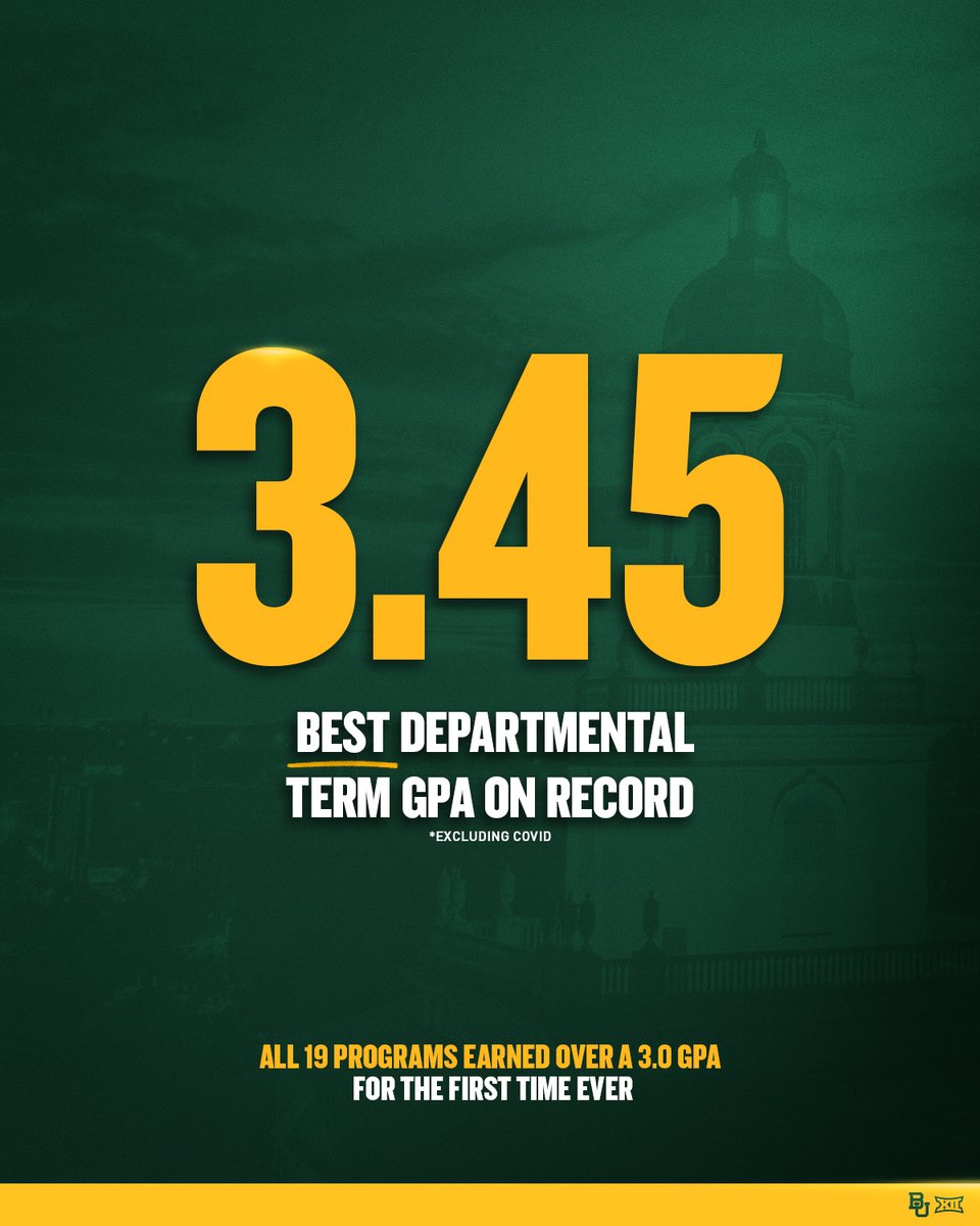 Baylor Athletics tweet media