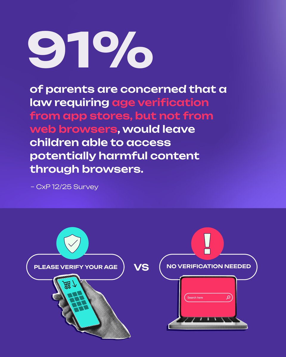 ConnectxProtect tweet picture