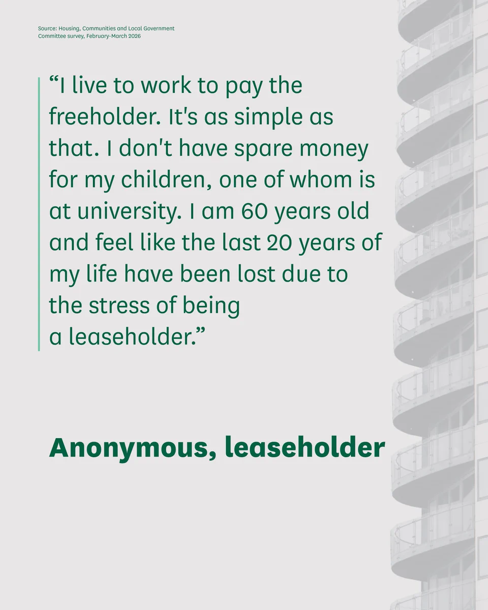 "I live to work to pay the freeholder.
It's as simple as that. I don't have spare money for my children, one of whom is at university. I am 60 years old and feel like the last 20 years of my life have been lost due to the stress of being a leaseholder."
- Anonymous, leaseholder

Source: Housing, Communities and Local Government Committee survey, February - March 2026.