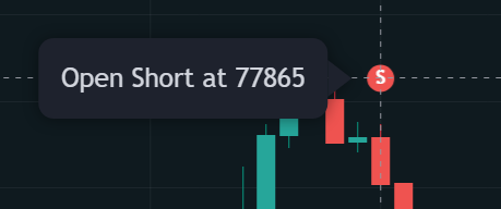 YourDoomPoker's tweet photo. @Trader_XO https://t.co/AmWDV2RZr3