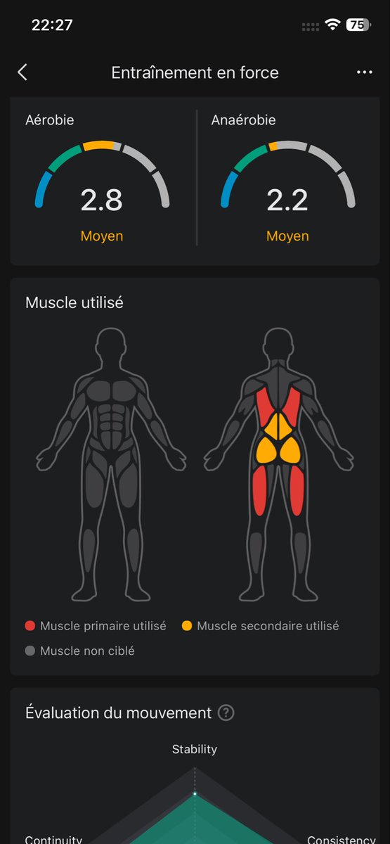 davidlorimier's tweet photo. @LelloucheNico Le amazfit helio strap et incroyable ! Il arrive même à compter mes séries et le exercice sans rien faire ! https://t.co/udzlthkK1p