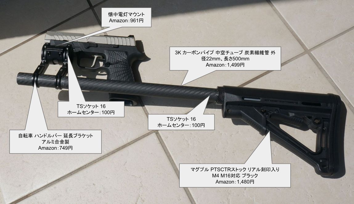 GIURIA156's tweet photo. SIG SAUER P320用のストックの作り方をまとめました。
https://t.co/nVli3WNl8s
#サバゲー #P320 #SIG #自作ストック https://t.co/iSYjzLGRsO