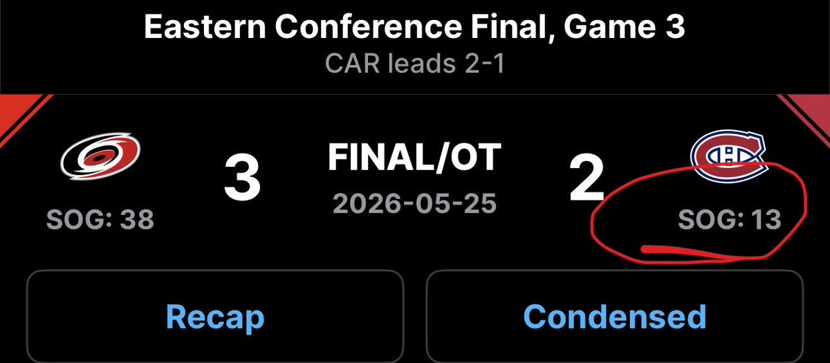 TheHawk05's tweet photo. @mitchlafon @McInnispicks “Refs stole this”

🙄 https://t.co/zbtpFPUNaQ