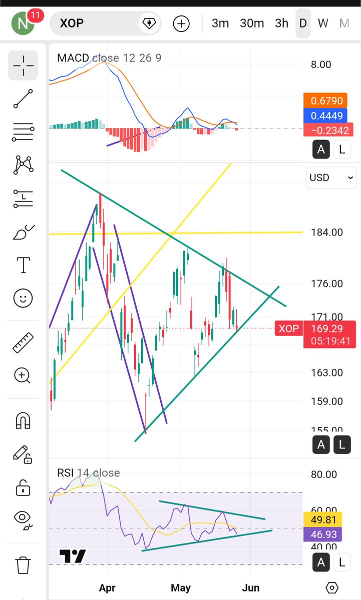 ApexPrognosticator tweet media