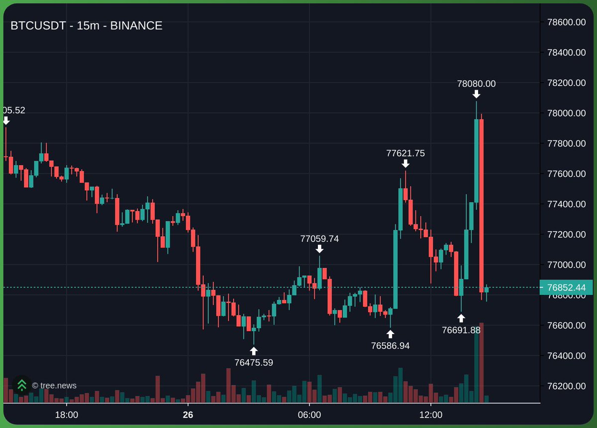 lyxe tweet media