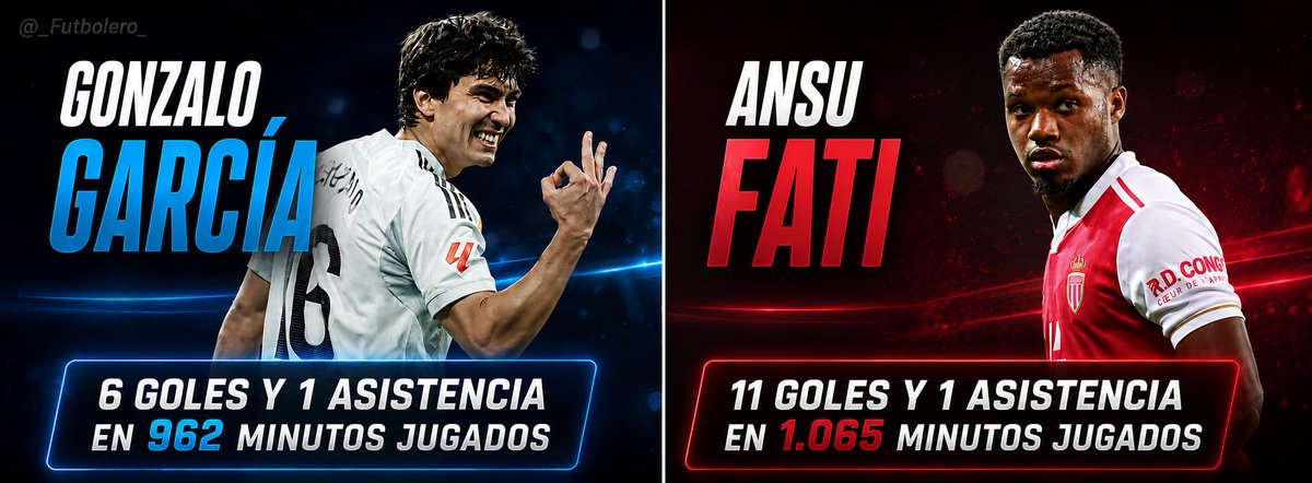 Futbolero ⚽️ 1899 tweet media