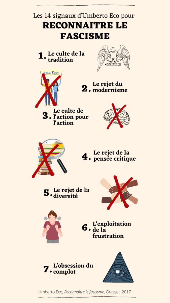 siduzll's tweet photo. La fascisme c’est quoi? Bolloré qui détient tous les médias &amp; canaux de liberté d’expression. Jean Pascal ZADI qui abdique son boycott. En 1939 c’était des autodafé sur les livres / bibliothèques. Dans « reconnaître le fascisme » de Umberto ECO, en 14 points, NOUS Y EST… https://t.co/RcDo0Hfgeo