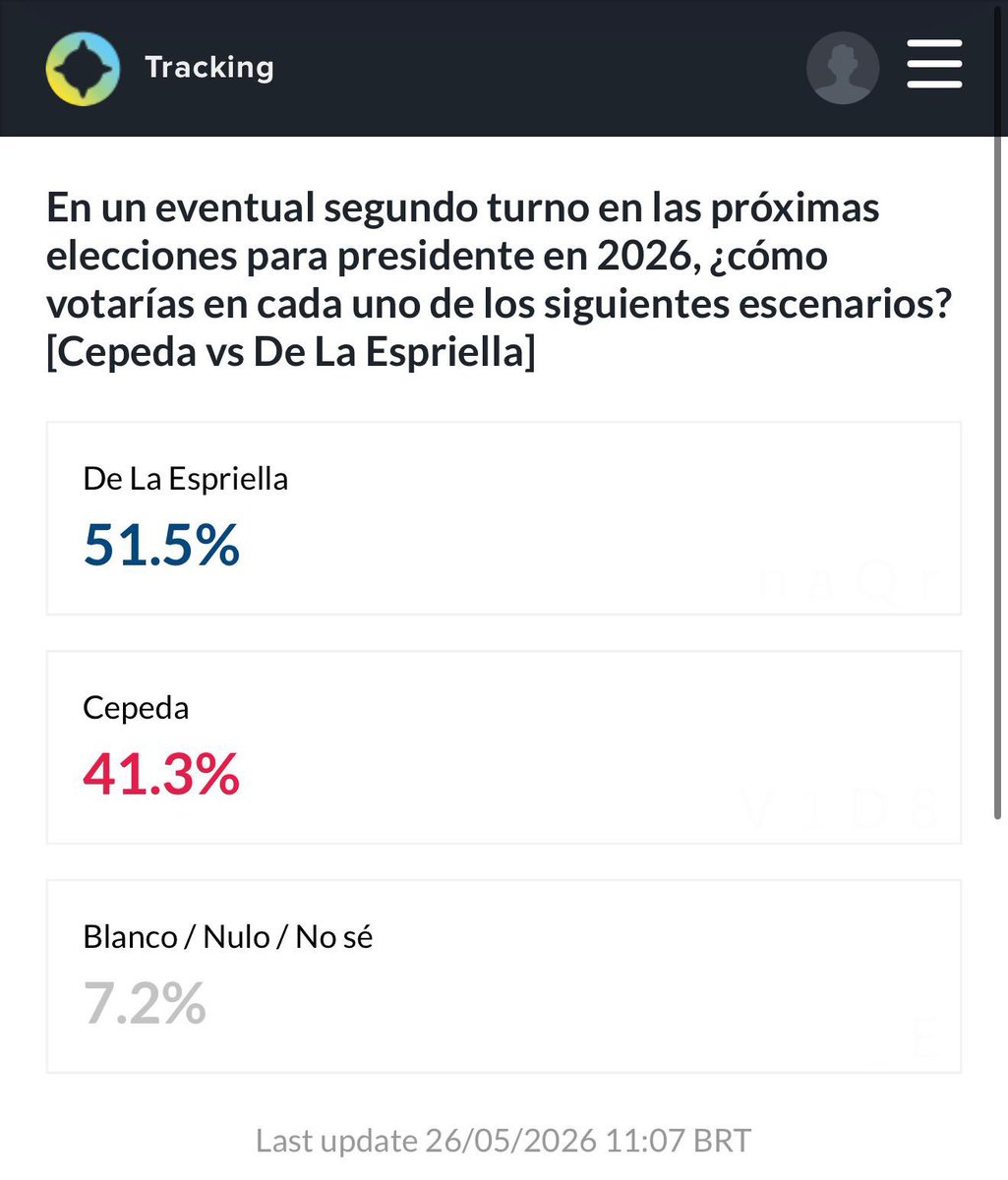 Ernesto Yamhure tweet media