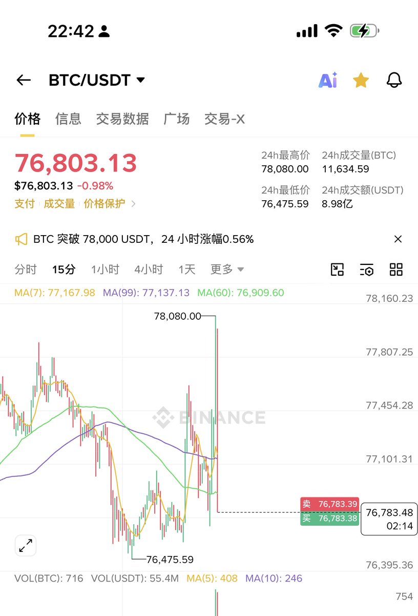 李狗蛋3.0 🔶 tweet media