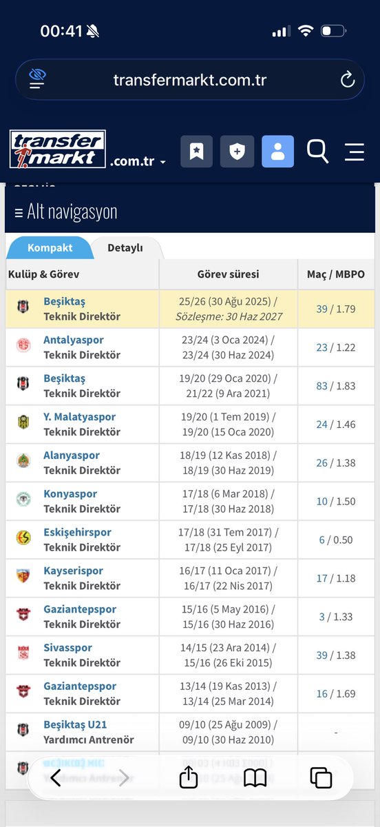 Emrah Eren tweet media