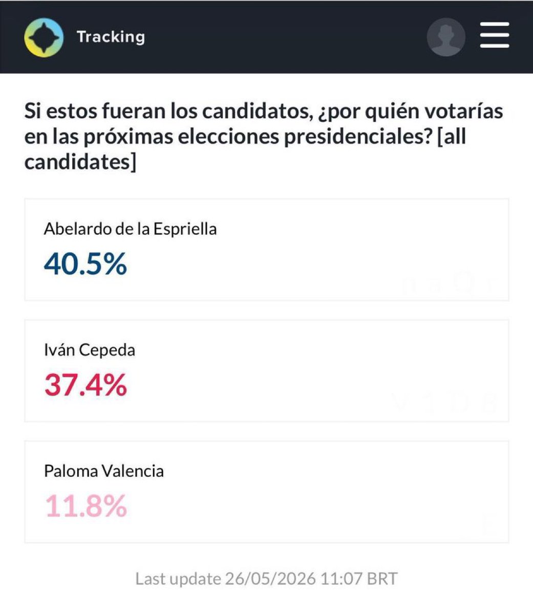 By Viral 24 tweet media
