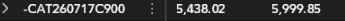 g_zdr_'s tweet photo. $CAT babyyyy, who bought the dip?? Trimmed some 07/17 900 $54 to $60...Gme 930 next pls and thank you!! https://t.co/OKmuGye8OS