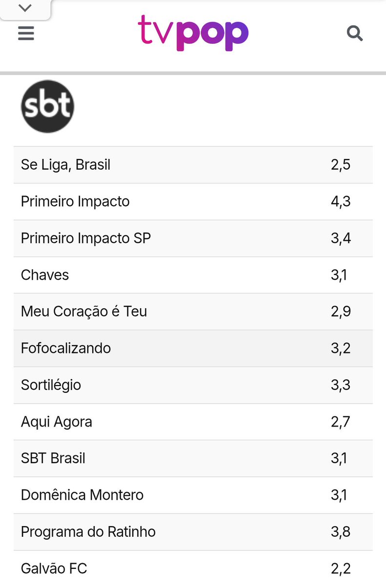 Cleberson Pereira tweet media