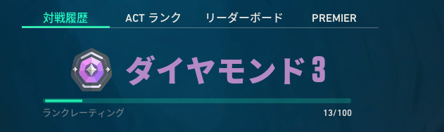ryohka / 涼菓 tweet media