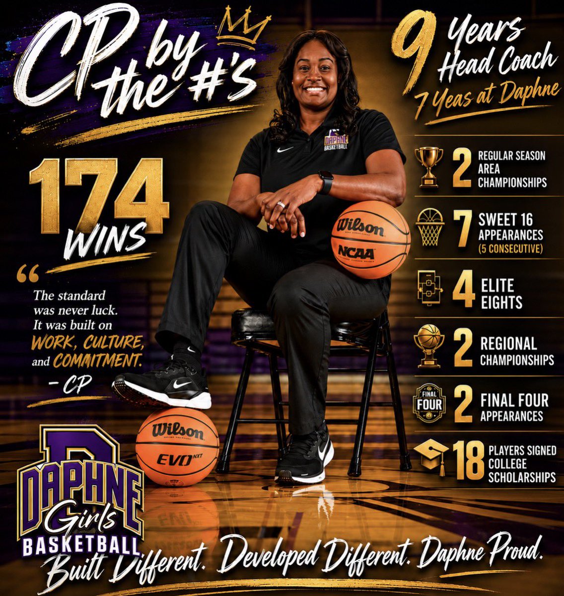 DaphneLadyTrojanBasketball tweet media