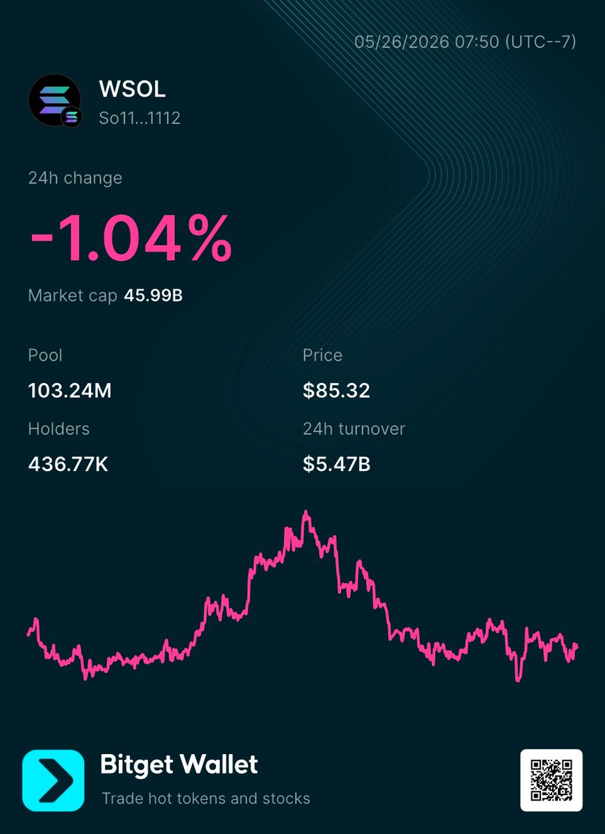 brown_mega69522's tweet photo. Trade hot tokens and stocks – all in Bitget Wallet
https://t.co/gAhS2yvbVL https://t.co/qaqqqPpZLn