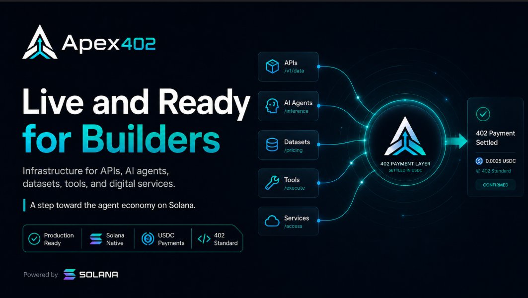 Apex402 tweet media