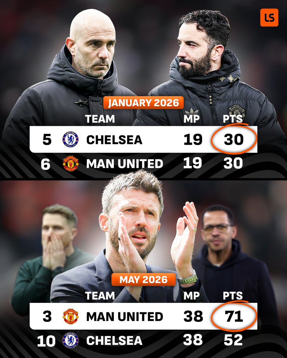 LiveScore tweet media