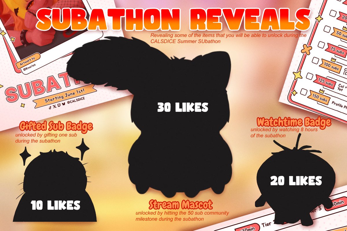 CALSDICE's tweet photo. With the summer subathon right around the corner AND Twitch implementing the new custom event badges, let's reveal some fun things!

🔥 10 Likes - Event Badge earned via Sub
🔥 20 Likes - Event Badge earned via Watchtime
🔥 30 likes - The Stream mascot that unlocks at 50 subs https://t.co/e5RMigCcqw