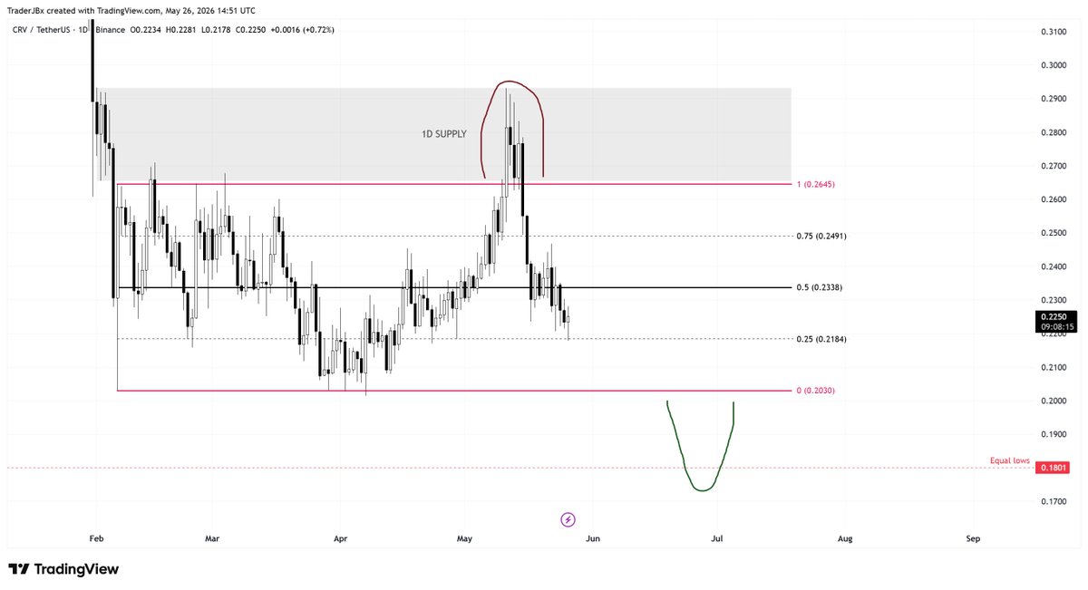 TraderJB tweet media