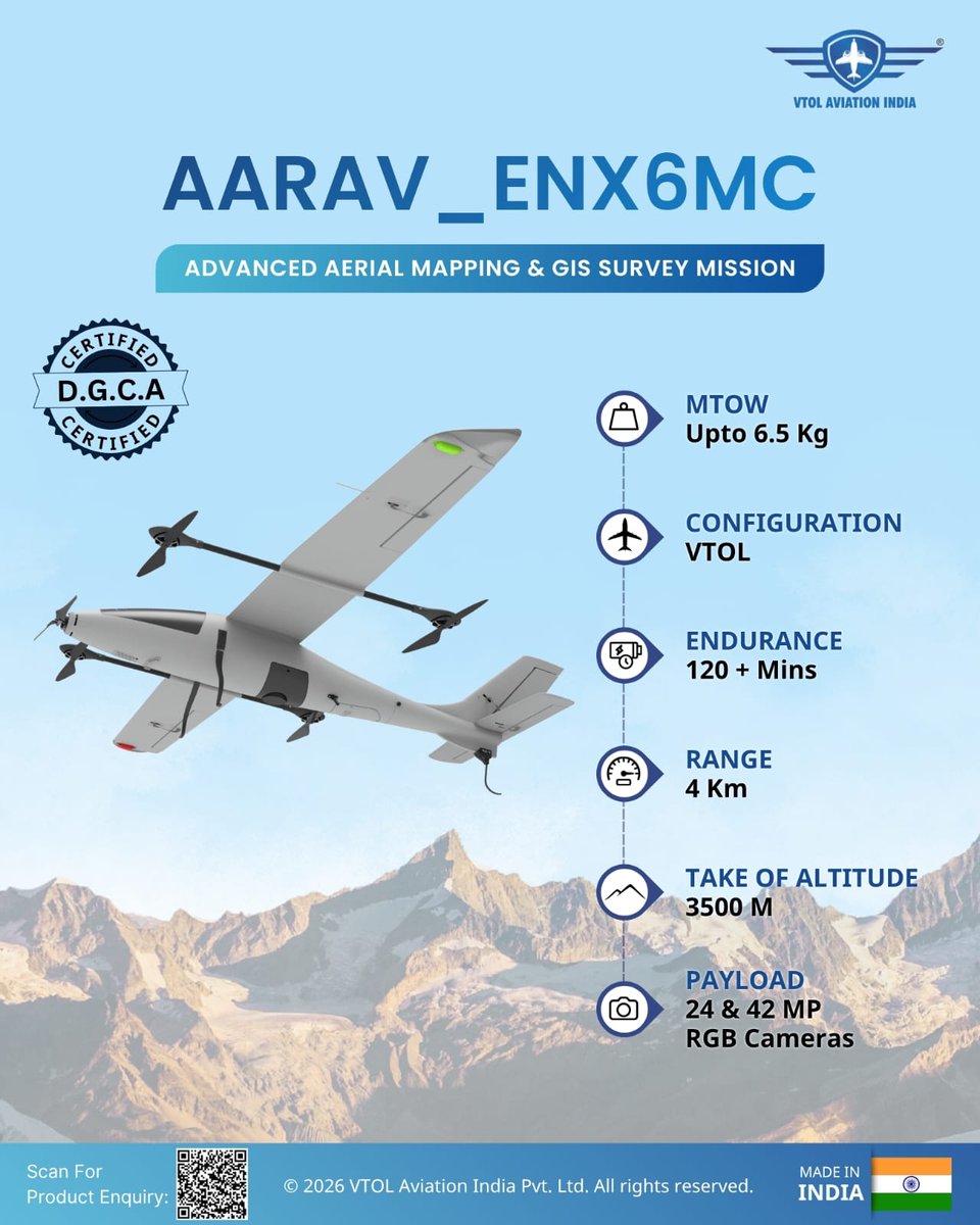 VTOL_AVIATION's tweet photo. VTOL AVIATION INDIA’s one of the finest Professsional GIS Survey and Aerial Mapping Grade UAS ‘AARAV_ENX6MC’ is a DGCA Type-Certified VTOL Unmanned Aerial Vehicle, engineered for long endurance precision aerial mapping and GIS surveying missions. As India’s first DGCA Type Certified Fixed Wing UAV in the small-weight class, it delivers unmatched performance in extreme conditions, operating efficiently in -20°C to 55°C with 95% RH. Featuring multiple swappable mapping sensors, autonomous waypoint navigation, and fail-safe redundancies, the AARAV_ENX6M is the ultimate solution for advanced aerial mapping and GIS Survey missions.

Key Features:
✅DGCA Type Certified – India’s first in small-weight class Fixed Wing VTOL UAS
✅Endurance Range: Upto 150 mins
✅Payload Options: 24 & 42 MP

With highest area coverage in single flight ranging from 4.5 SqKm to 10 SqKm, the AARAV_ENX6MC is a game-changer in aerial mapping, surveillance, and remote sensing.

Learn more: https://t.co/x7uOO18fLO

#UAV #Drones #VTOL #Mapping #Surveying