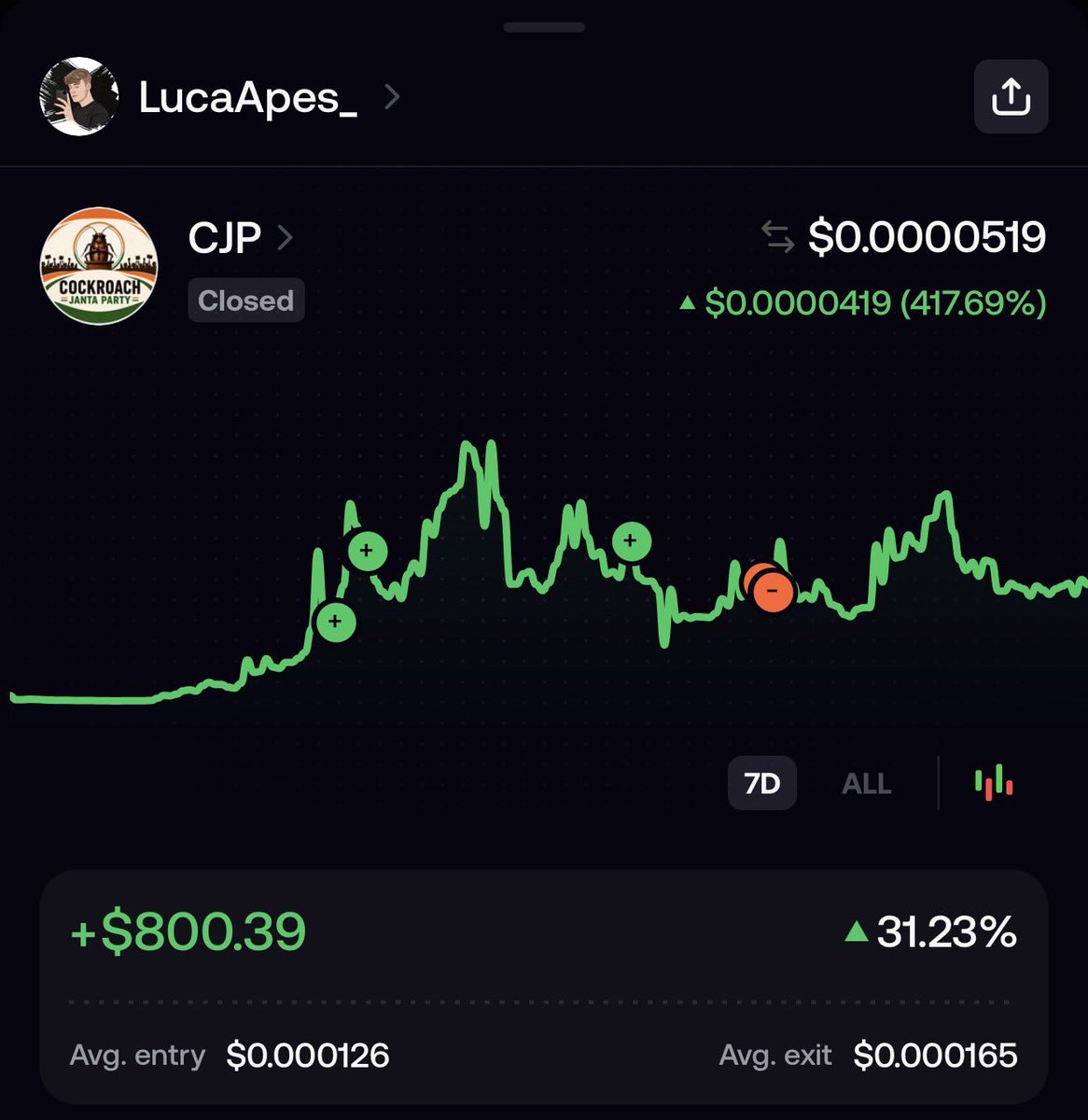 LucaApes tweet media