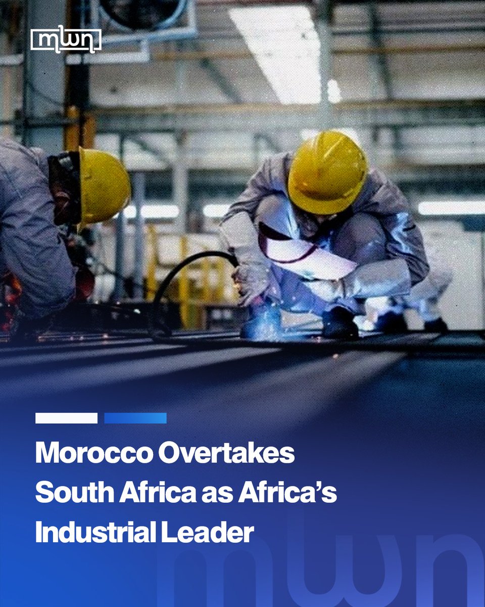 MoroccoWNews's tweet photo. The @AfDB_Group announced the release of two reports, featuring Morocco as Africa’s industrial leader.
The bank said it launched the 2025 edition of its Africa Industrialization Index (AI) alongside the inaugural Africa Industrial Investment Barometer (#AFIIB) on the sidelines of its annual meetings in Brazzaville.
WITBA Invest SA developed the reports with Trendeo, a statement from AfDB said, stressing that one of the key findings of one report shows that Morocco has overtaken South Africa as the continent’s leading industrial economy.
It attributed the situation to Morocco’s sustained industrial upgrading, expert diversification, and strong industrial policy.
The report shows that South Africa remains a continental powerhouse, but its competitiveness has declined steadily.
North Africa leads across three indices: diversification, attractiveness, and productive anchoring.
The region draws 56% of cumulative continental investment between 2020 and 2025, with Morocco and Egypt topping the list.
Read more: https://t.co/XXsIrzc7mV
#Africa #Morocco #AfDB #AfricanDevelopmentBank #Industrialization #MadeInMorocco #MoroccanEconomy #EconomicGrowth