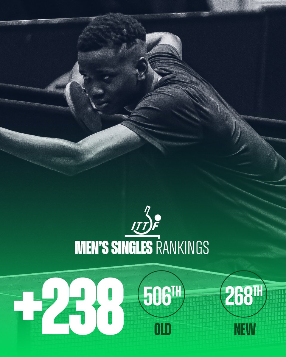 ITTF-Africa tweet media