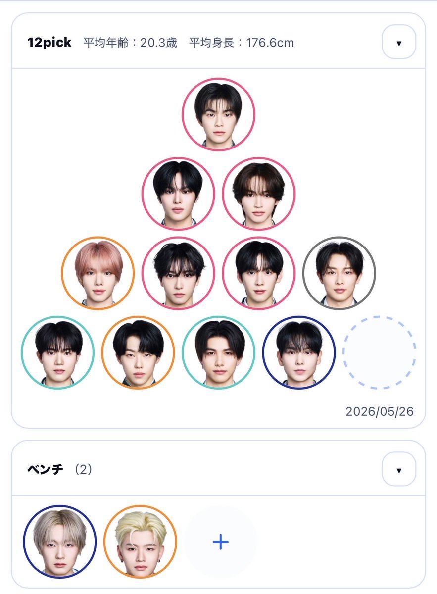 rsysus__'s tweet photo. 改めてデビュー希望予想してるけど後1枠が決まらない。竜司か熊部どちらでも平均身長177になる https://t.co/774XHA5KCN